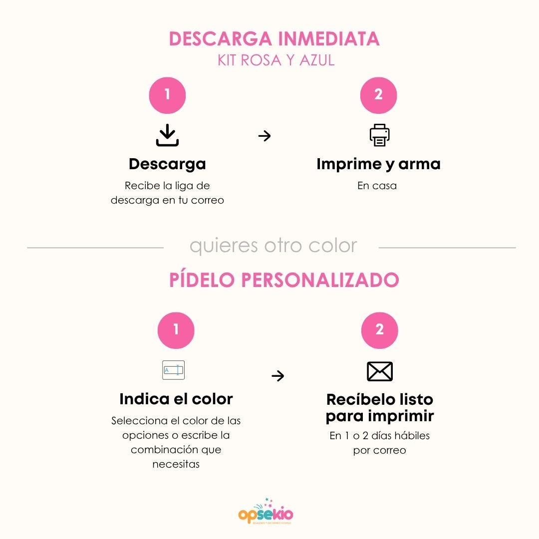 Decoración sencilla para primera comunión - Kit imprimible