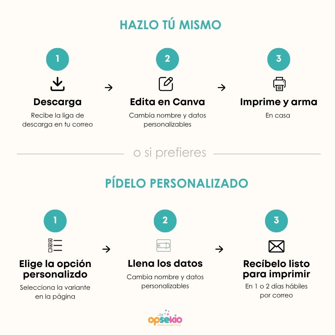 Decoración Cumpleaños Fútbol Sencilla | Kit Imprimible PDF