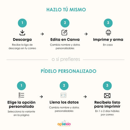 Decoración Cumpleaños Fútbol Sencilla | Kit Imprimible PDF
