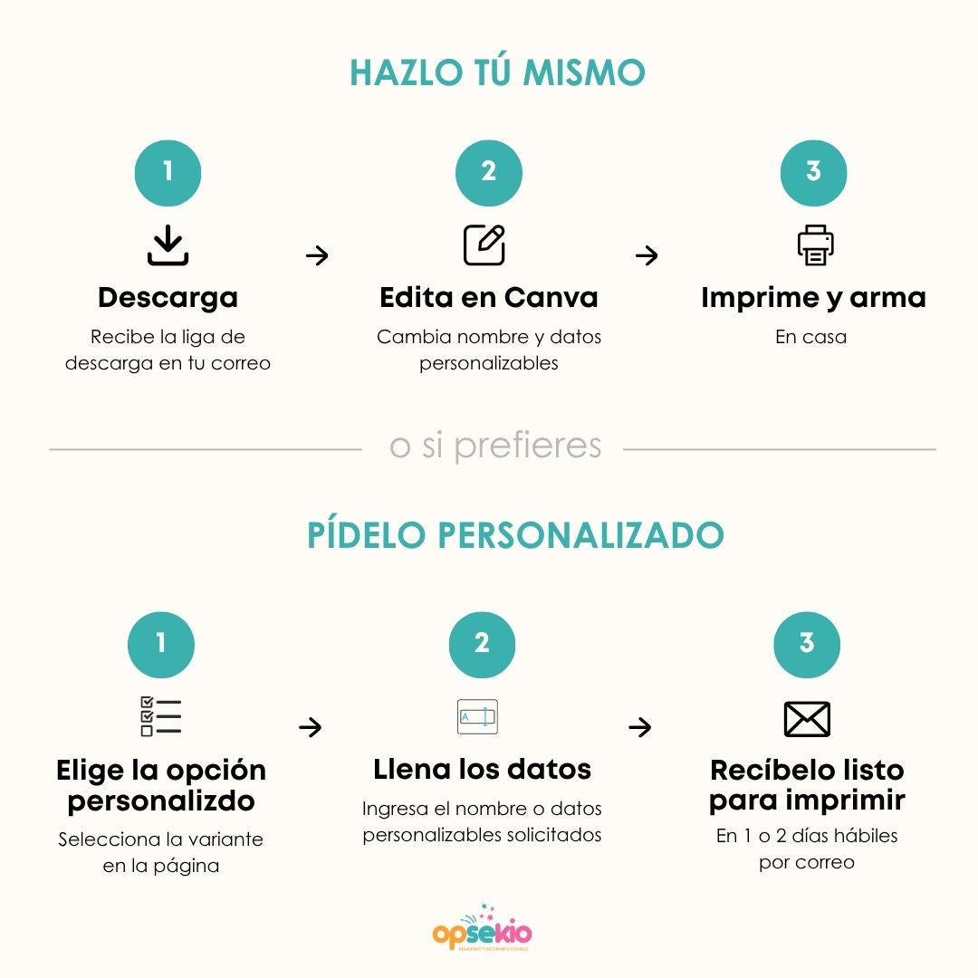 Kit imprimible dinosaurio bebe