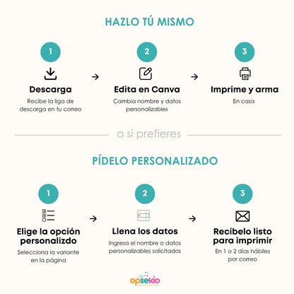 Kit imprimible dinosaurio bebe